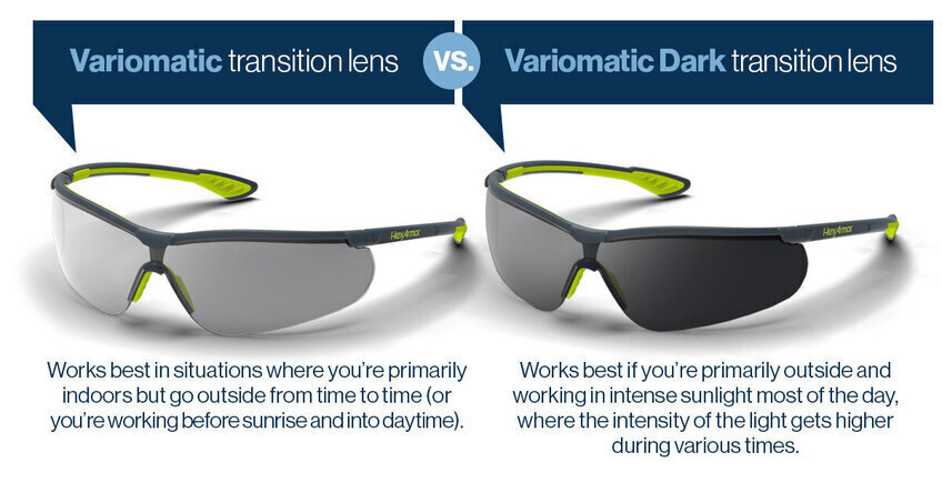 See the difference between variomatic and variomatic dark transition lenses.