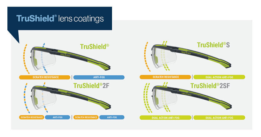 HexArmor has four premium TruShield coating options to choose from. 
