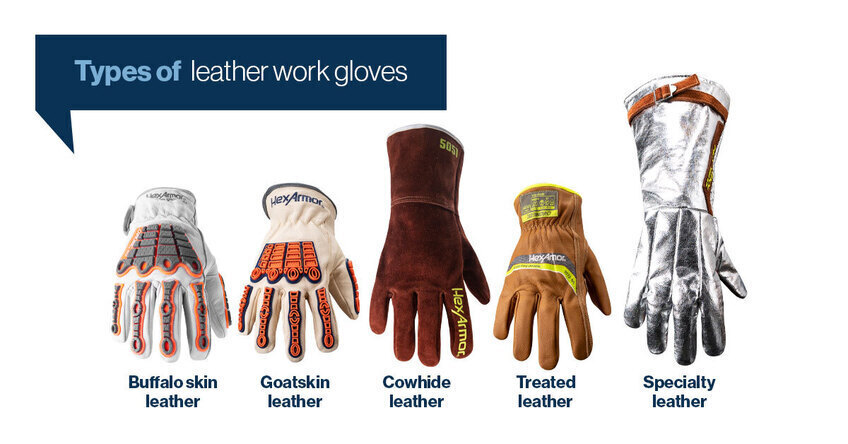 See the different kinds of leather work gloves offered by HexArmor. 