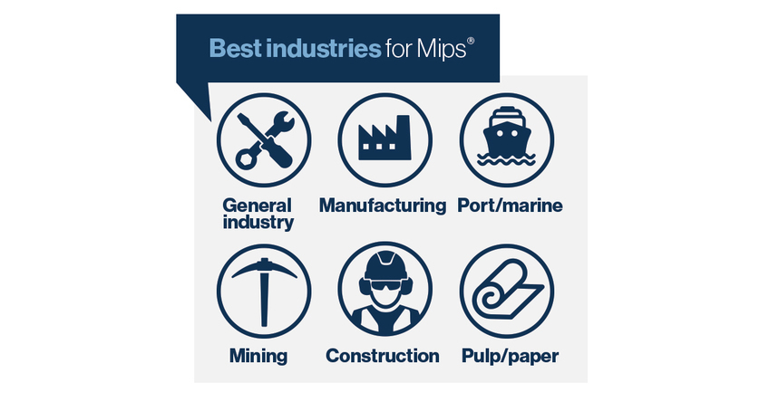 The industries that are best for Mips are: general industry, manufacturing, port/marine, mining, construction, and pulp/paper.