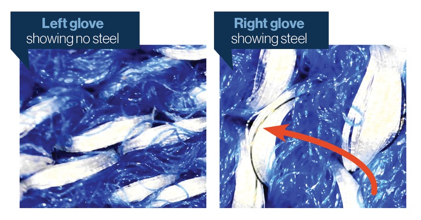 Up -close view of left handed glove showing no steel and right handed glove showing steel in knit design.