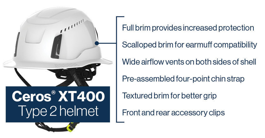 Click to shop the Ceros XT400 safety helmet. 