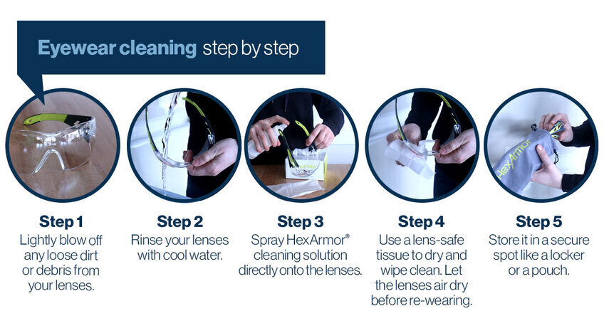 How to clean you safety eyewear step by step. 