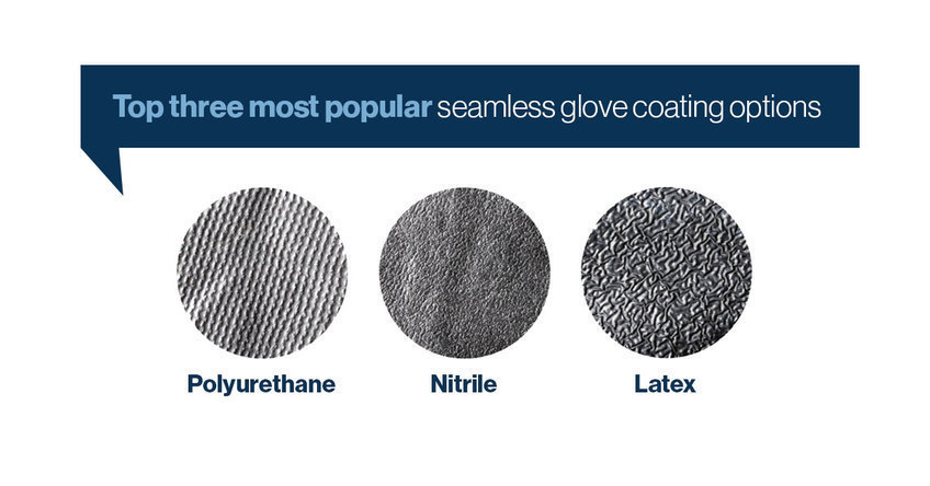 Check out our three most popular glove coatings for our seamless Helix glove line. 
