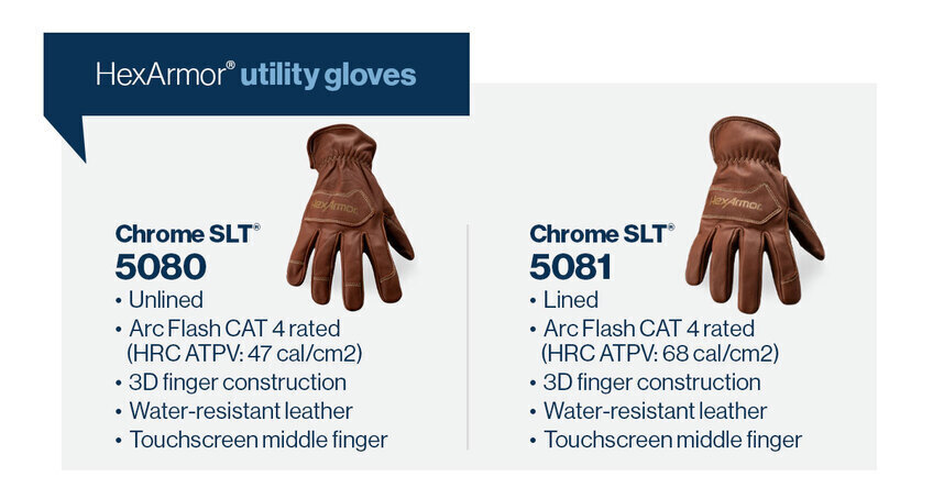 HexArmor's utility glove series include the Chrome SLT 5080 and 5081.