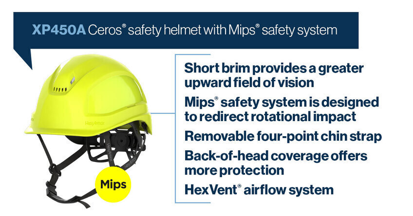 See the features of the Ceros XP450A safety helmet with Mips.