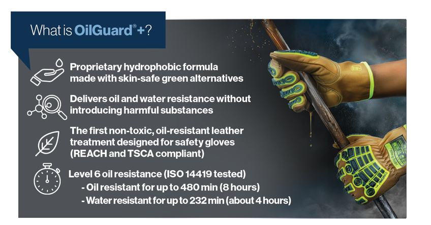 HexArmor's 5070 glove series is treated with proprietary OilGuard+ technology.