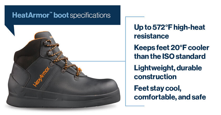 See the HeatArmor boot product features. 